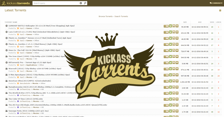 Which are the Best kickass torrents sites in 2022